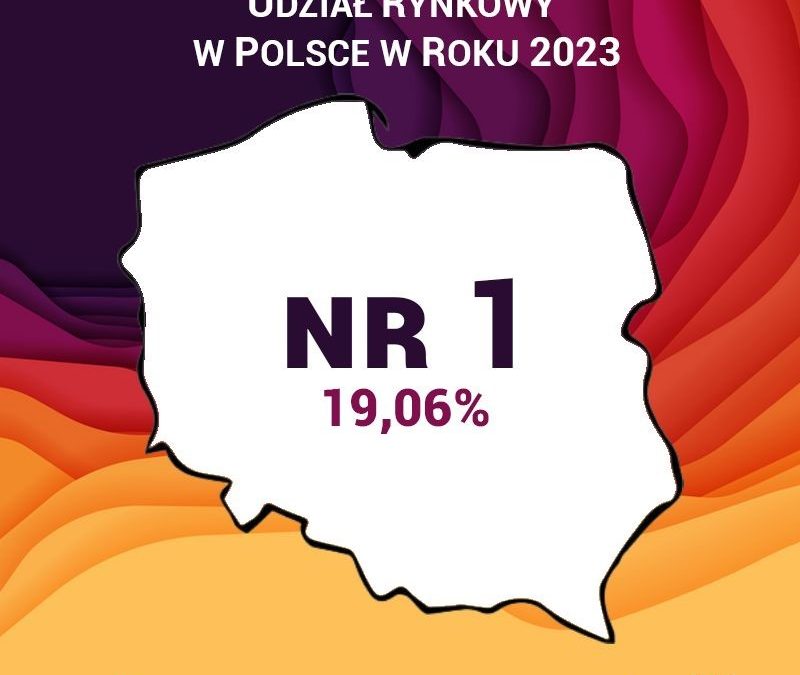 Monitory Newline numerem 1 w Polsce